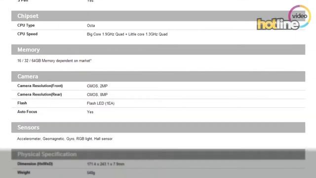 Сотмаркет Обзор планшета Samsung Galaxy Note 10 1 2014 Edition смотреть онлайн