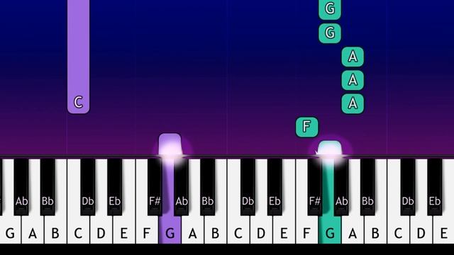 LUCKY TWICE - LUCKY (i'm so lucky lucky, i'm so lovely lovely) EASY PIANO TUTORIAL смотреть онлайн