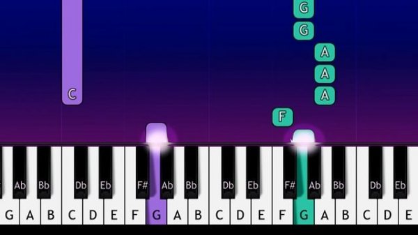 LUCKY TWICE - LUCKY (i'm so lucky lucky, i'm so lovely lovely) EASY PIANO TUTORIAL