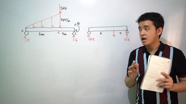 CE Board Exam Review: The Virtual Work Method for Beams смотреть онлайн