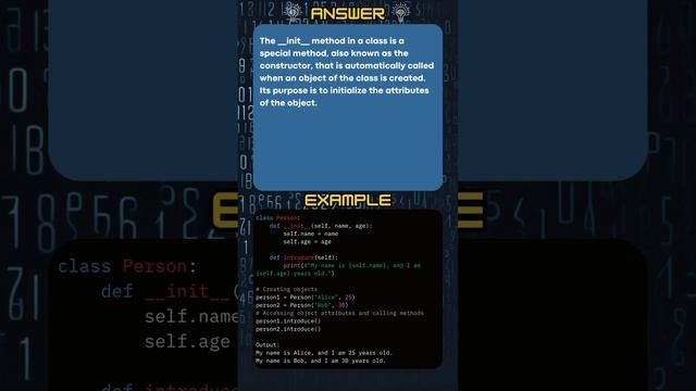 Python Intermediate Bite 7: The Birth of Objects: Inside the __init__ Method смотреть онлайн