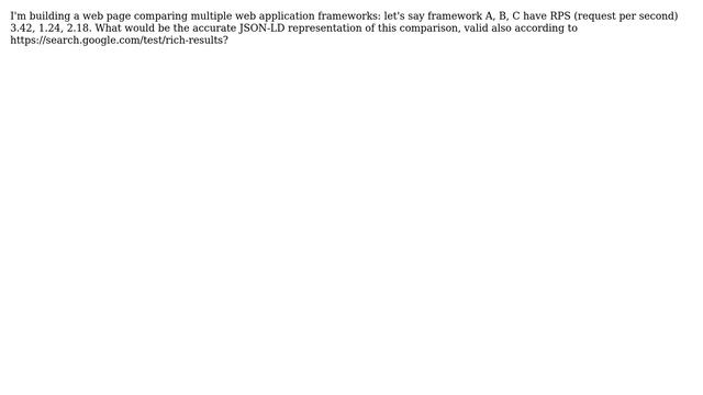 Webmasters: Correct json-ld representation for software benchmarks смотреть онлайн