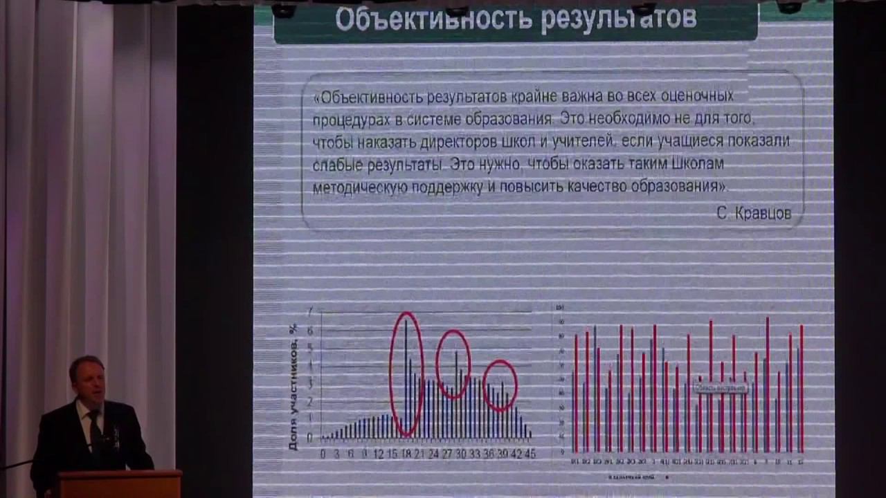 Выступление директора КЦИОКО П.Е.Бакунина смотреть онлайн