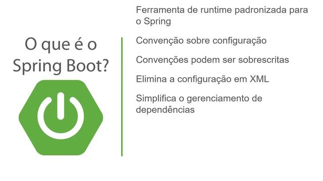 01 O que é Spring Framework e Spring Boot смотреть онлайн