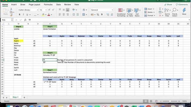 Text Mining - made simple , Bag of Words Algorithm смотреть онлайн
