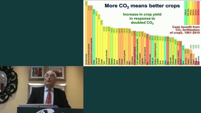 The Un-Economics of Net Zero - Lord Christopher Monckton смотреть онлайн