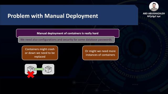 Kubernetes Tutorial In Arabic: Problem with Manual Deployment (lesson 2) смотреть онлайн