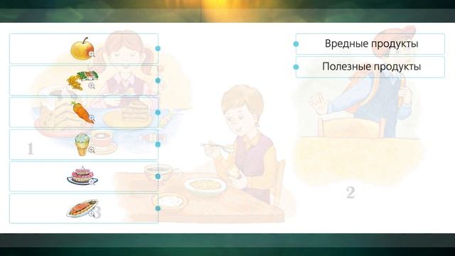 "Здоровая пища", Окружающий мир 1 класс ч 2, Школа XXI век смотреть онлайн