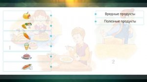 «Здоровая пища», Окружающий мир 1 класс ч 2, Школа XXI век