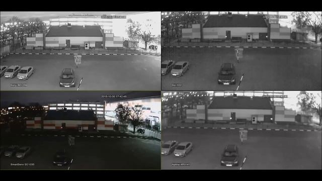 Сравнение изображений с AHD видеокамер на базе разных CMOS матриц формата 720p смотреть онлайн