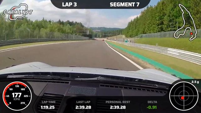 SPA 2:37 Porsche 992 Gt3rs