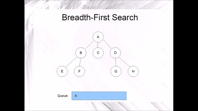 Breadth-First Search Algorithm: Graph or Tree Traversal and Search смотреть онлайн
