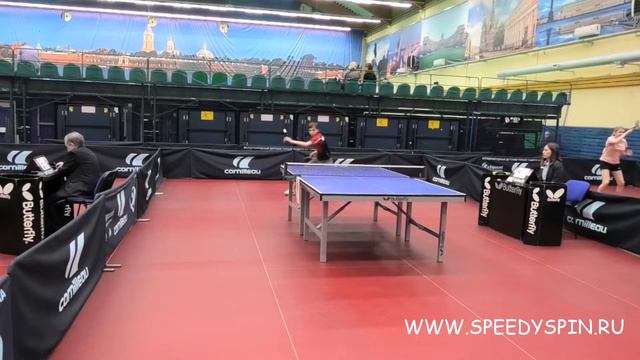 Assorted, Part 3.St. Petersburg Championship 2020.FHD