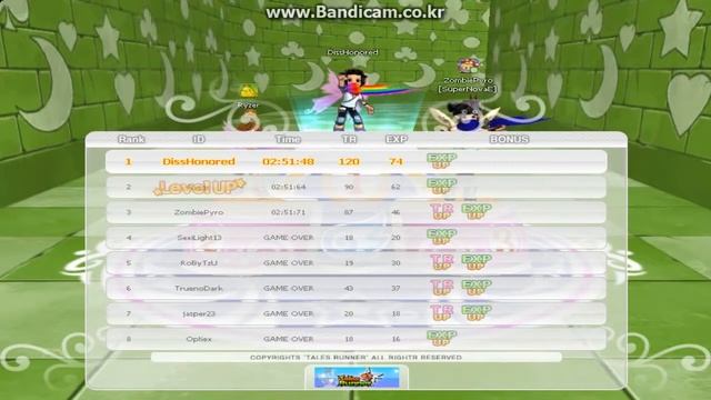 TalesRunner SG Lizard Crisis смотреть онлайн