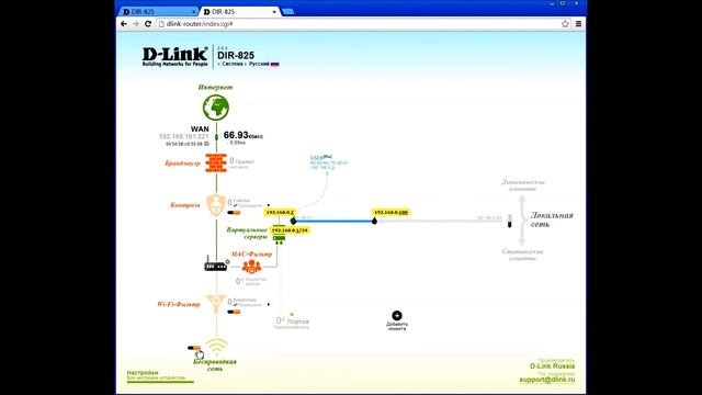 Обзор нового web-интерфейса маршрутизатора линейки DIR (версия ПО 2.5.0 и выше) смотреть онлайн