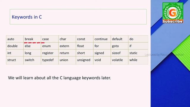 Keywords in C Language in Telugu | C Programming смотреть онлайн