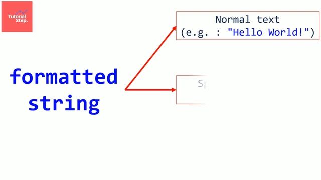 C (Programming Language) - Clear In Depth Concept: Part 2