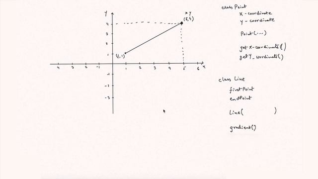 Introduction to Java - Class Code Brief - Episode 2.6 смотреть онлайн