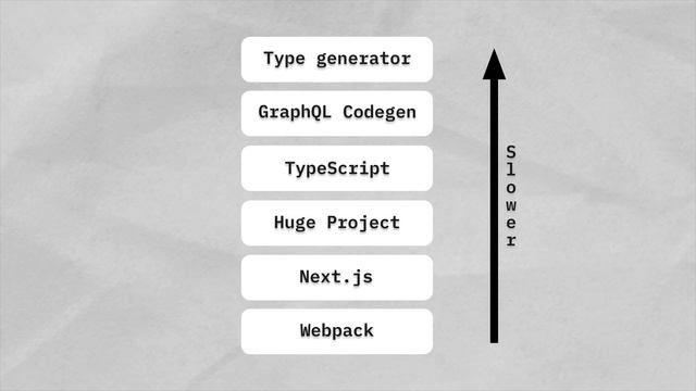 Is Rust The Future of JavaScript? смотреть онлайн