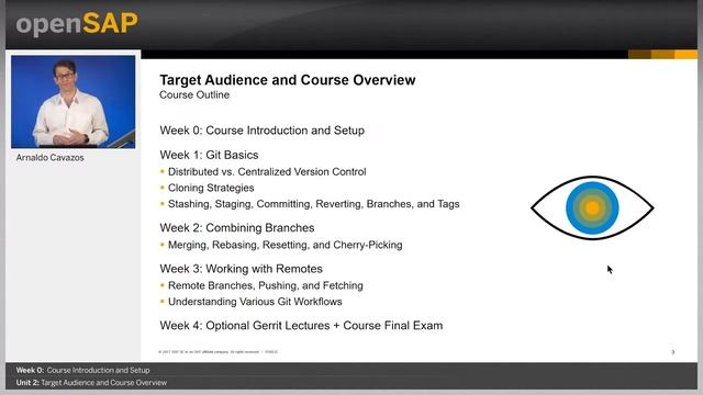SAP Cloud Platform Git: Week_0_Unit 2: Target Audience and Course Overview смотреть онлайн