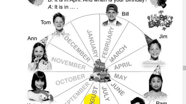 Months. Seasons. Distance Learning for the 3rd grade. Відеоурок за підручником Карп'юк. смотреть онлайн