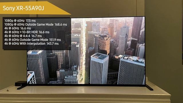 Телевизор Sony XR-55A90J смотреть онлайн
