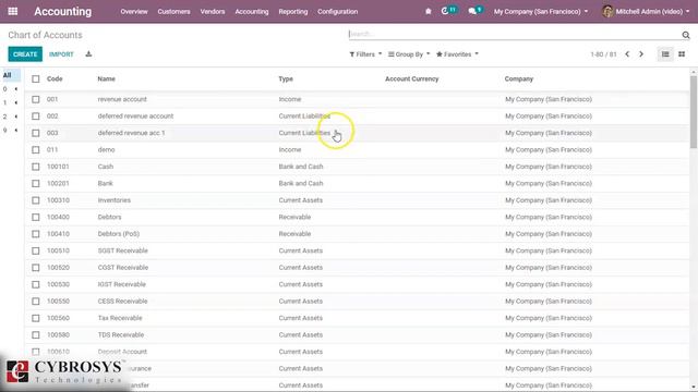 How to Manage Deferred Revenue in Odoo 13 Accounting? смотреть онлайн