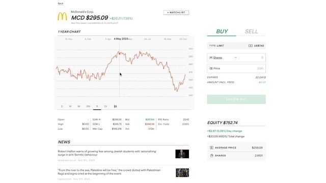 Why the Stock Market is in the green today! (Portfolio Update) смотреть онлайн