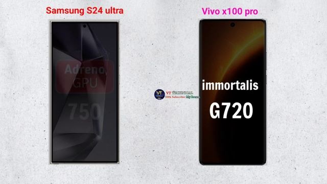 Samsung S24 Ultra Vs Vivo x100 pro full camper | s24 ultra vs x100 pro смотреть онлайн