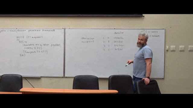 Лекция 6. Текстовые файлы и циклическое выполнение. смотреть онлайн