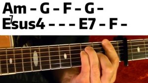 California Dreaming by The Mamas and the Papas - Guitar Lesson  WITH TABS