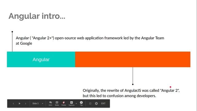 Angular 9 tutorial #1 Introduction смотреть онлайн