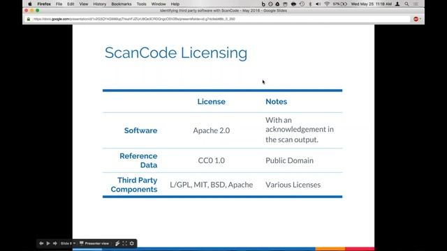 Using ScanCode Tookit and App to Identify Open Source software смотреть онлайн
