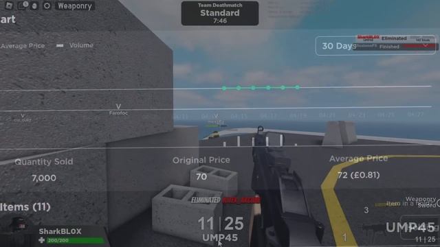 ROBLOX FINALLY ADDED THIS TO UGC LIMITEDS!!! (RAP & PRICE CHART) смотреть онлайн