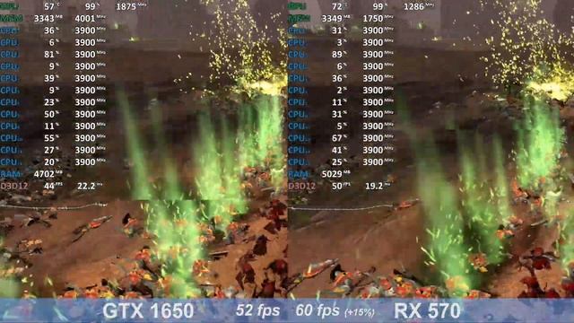 GeForce GTX 1650 vs Radeon RX 570 - Efficiency vs Brute Force (Ryzen 5 2600) смотреть онлайн