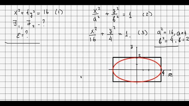 165. Найти фокусы и эксцентриситет эллипса.