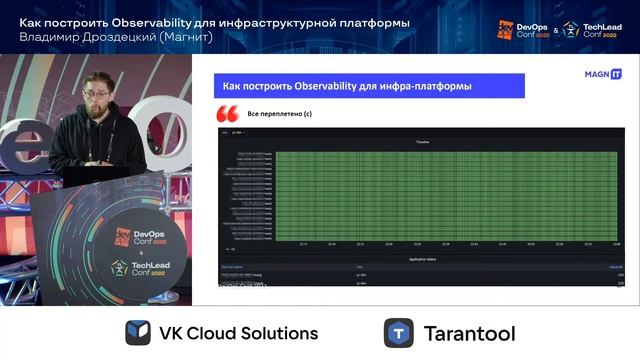 Как построить Observability для инфраструктурной платформы / Владимир Дроздецкий (Магнит) смотреть онлайн