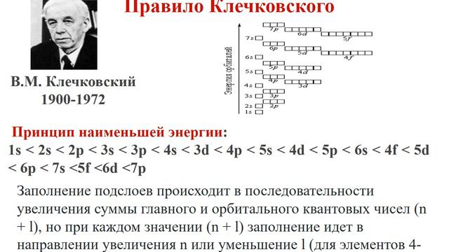 Химия Урок 6,1 четверть смотреть онлайн