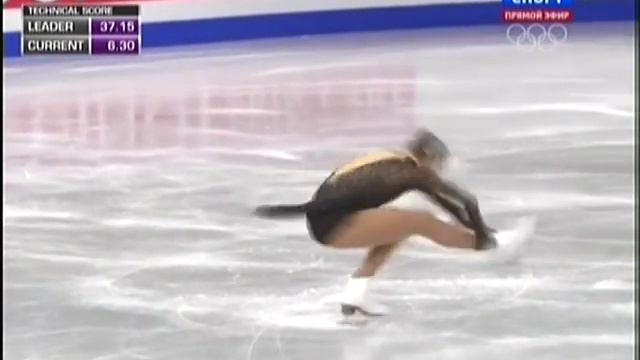 Natalia POPOVA Чемпионат Европы по фигурному катанию, 2014, Будапешт, смотреть онлайн