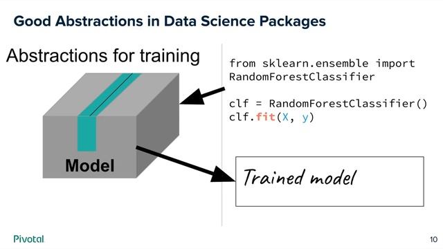 A Modern Interface for Data Science on Postgres and Greenplum смотреть онлайн