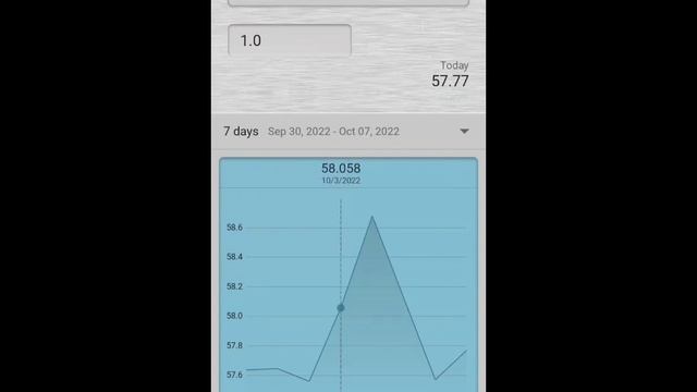 October 08, 2022 - EUR to PHP Foreign Exchange Update | FOREX | Euro | Philippine Peso | Europe смотреть онлайн