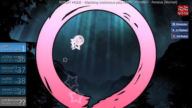 Osu! Hitomi Shimatani - Perseus [Normal] Mod : Hardrock Perfect [SS] смотреть онлайн