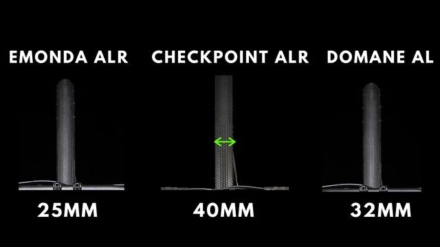 Trek Emonda ALR 2021 vs Trek Checkpoint ALR 2021 vs Trek Domane AL 2021 | Which is right for you? смотреть онлайн