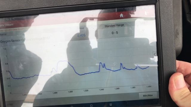 Citroen C3 Misfire смотреть онлайн