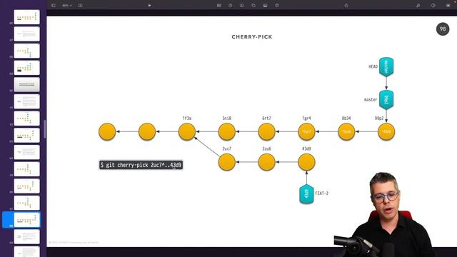 Utiles et méconnues: git rebase, cherry-pick et squash смотреть онлайн
