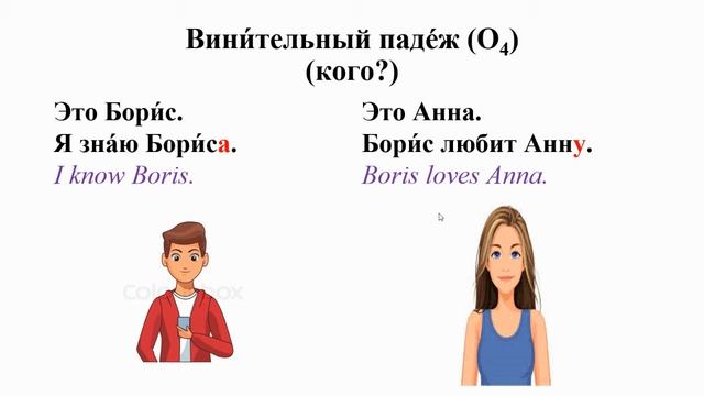 Винительный падеж существительных (что?) (кого) + тексты. Elementary Level смотреть онлайн