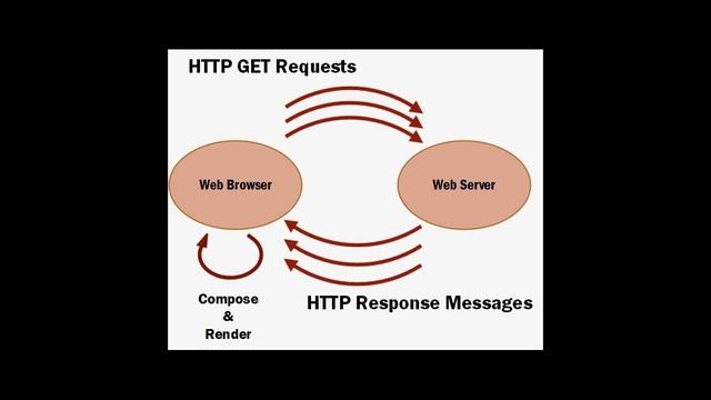 SiteCopy 4.2 смотреть онлайн
