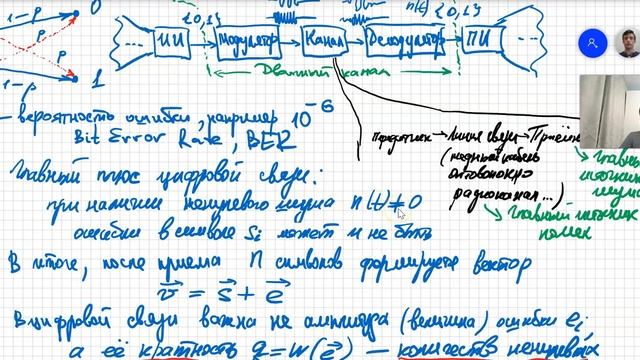 02 Проверочная матрица линейного блочного кода смотреть онлайн
