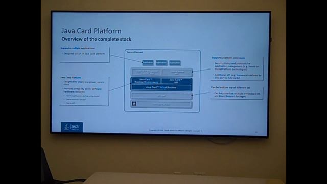 Java Card - The hidden Java Platform you probably haven't heard abou смотреть онлайн