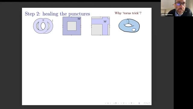 John McGreevy -- Various Dimensions of Entanglement Bootstrap смотреть онлайн